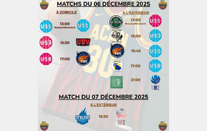 Matchs du 06 &amp; 07 Décembre 2025