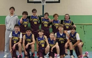 Résultat U15M